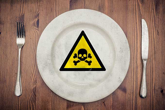 food safety modernization act featured image